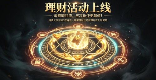 理财活动·消费即回流